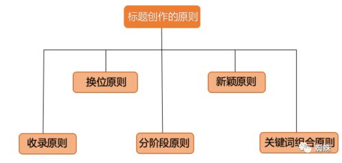 深耕網(wǎng)絡(luò)技術(shù)服務(wù) 圖文設(shè)計(jì)賦能新媒體IP的深度運(yùn)營策略